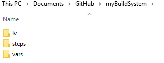 myBuildSystem directory